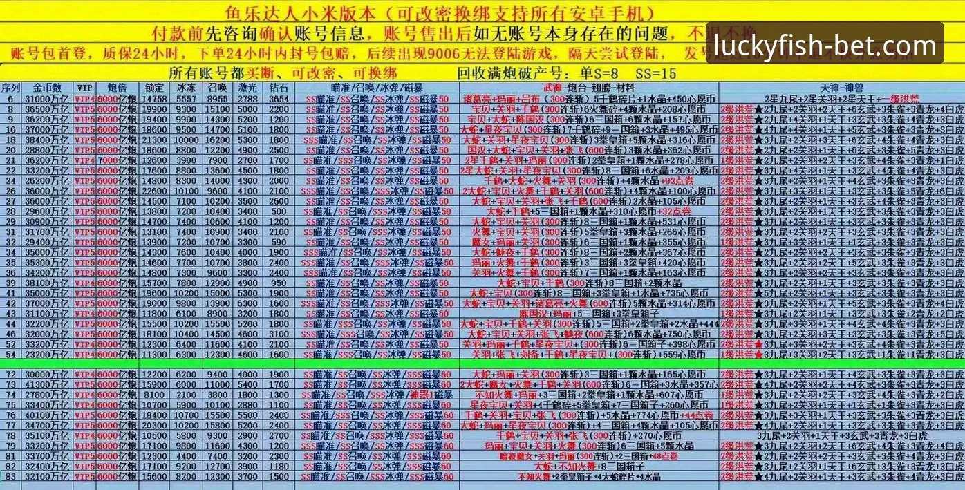 乐鱼体育平台新用户注册礼金攻略：从入门到精通的实用技巧