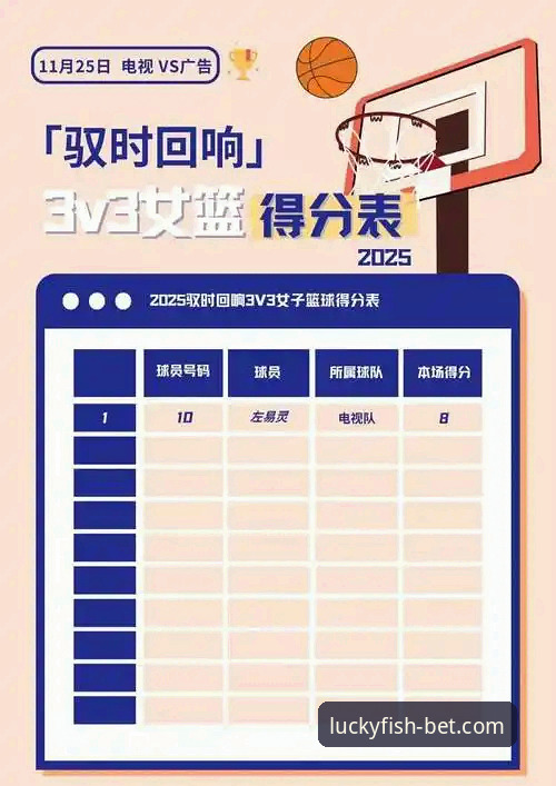 3个关键数据解读雷霆加时险胜，乐鱼体育APP新用户优惠助你洞察比赛细节